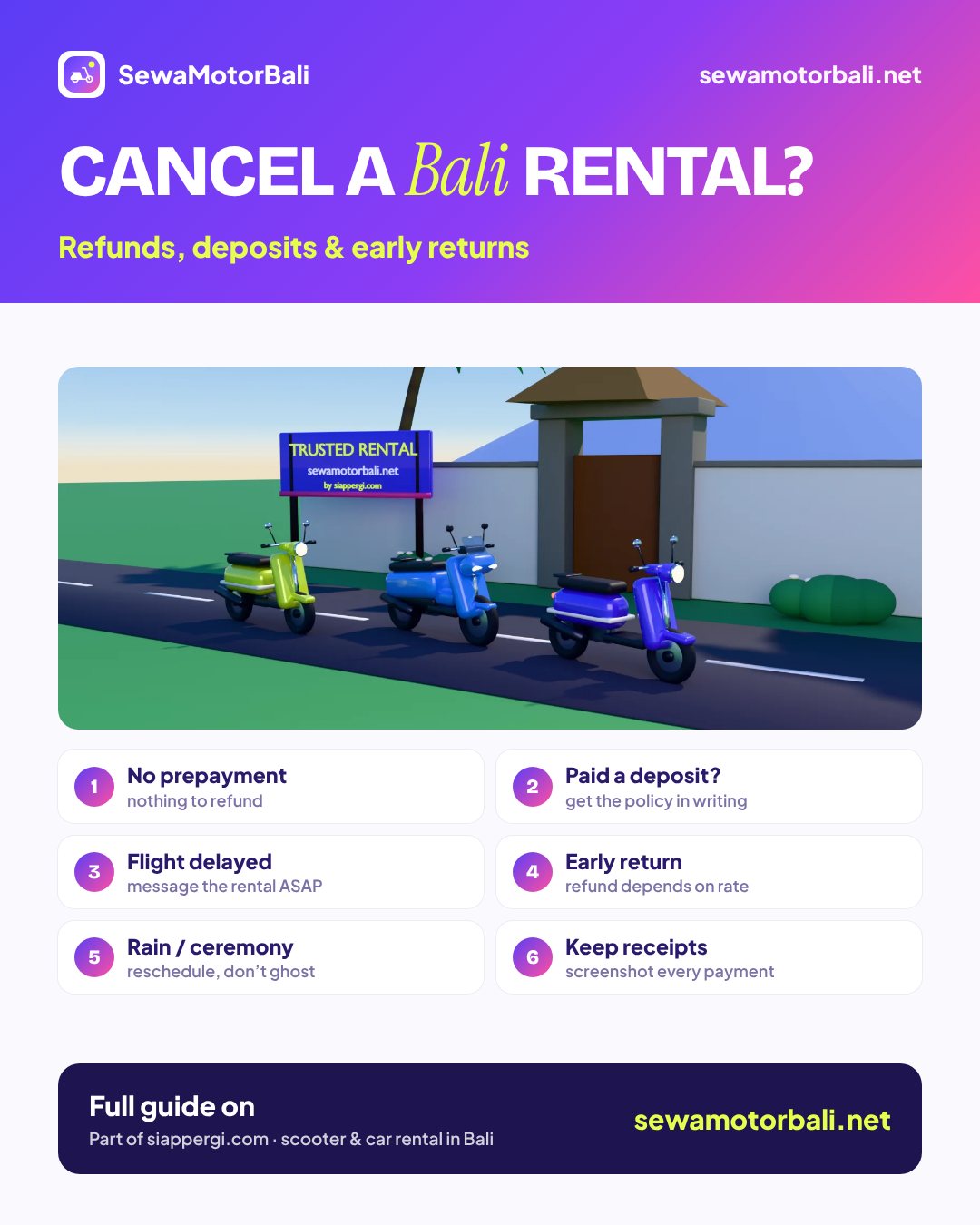 Cancel a Bali rental? — Refunds, deposits & early returns (pamphlet by sewamotorbali.net, part of siappergi.com)