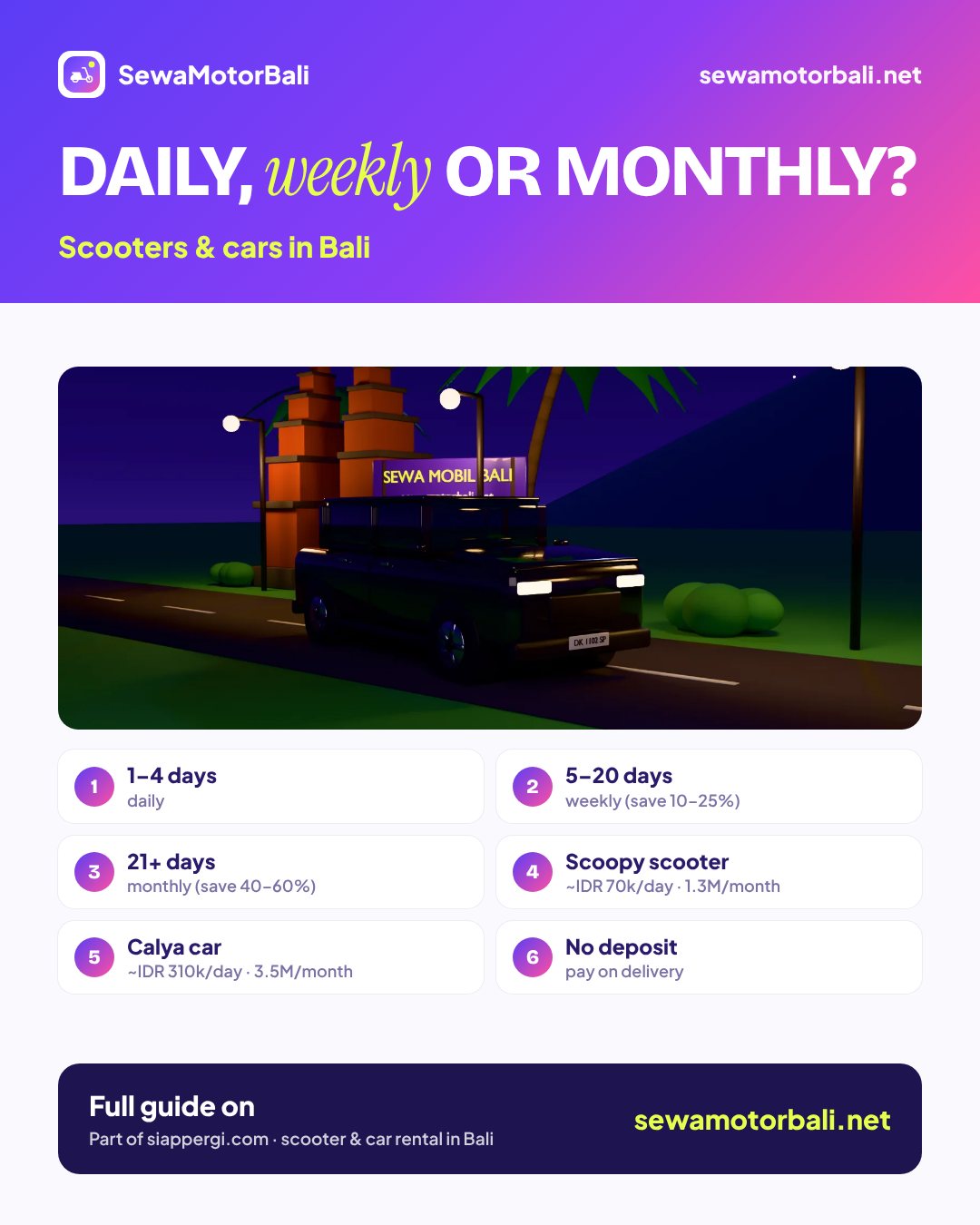 Daily, weekly or monthly? — Scooters & cars in Bali (pamphlet by sewamotorbali.net, part of siappergi.com)