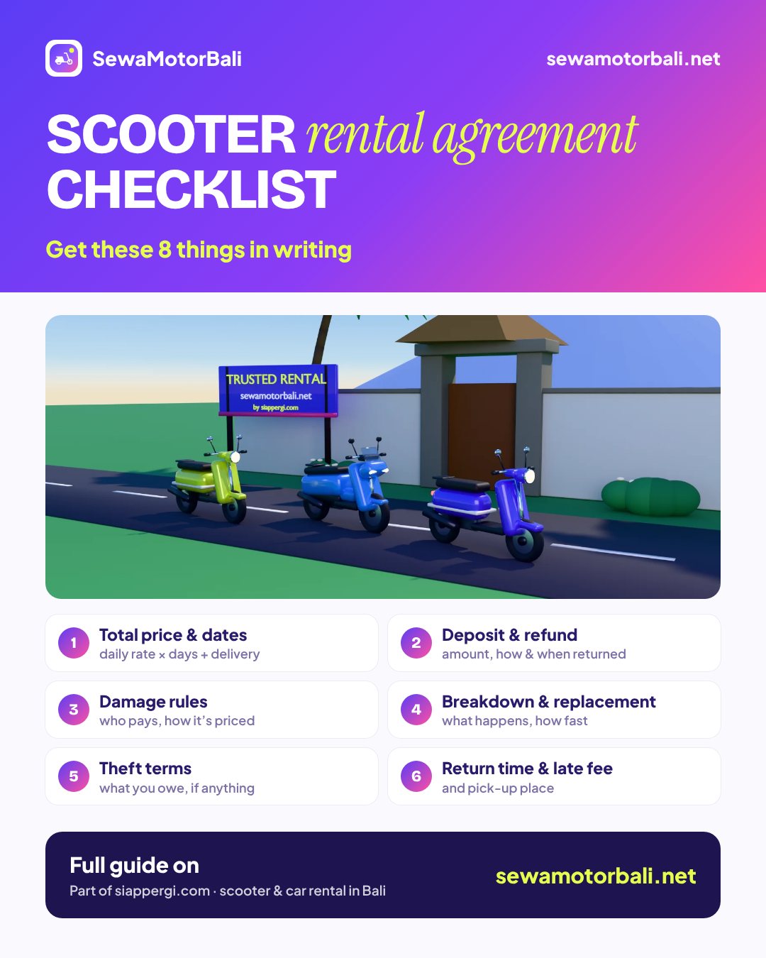Scooter rental agreement checklist — Get these 8 things in writing (pamphlet by sewamotorbali.net, part of siappergi.com)