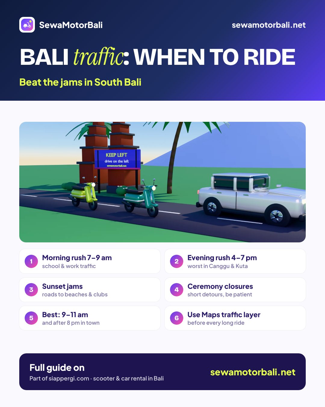 Bali traffic: when to ride — Beat the jams in South Bali (pamphlet by sewamotorbali.net, part of siappergi.com)