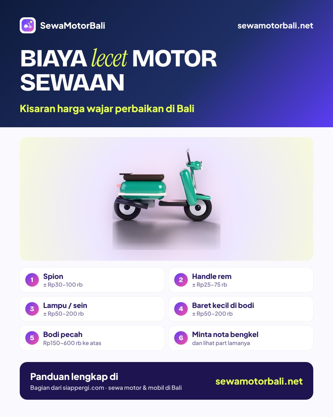 Biaya lecet motor sewaan — Kisaran harga wajar perbaikan di Bali (pamflet sewamotorbali.net, bagian dari siappergi.com)