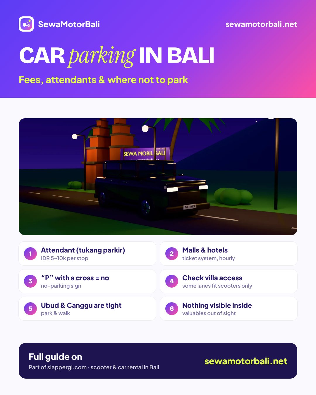 Car parking in Bali — Fees, attendants & where not to park (pamphlet by sewamotorbali.net, part of siappergi.com)