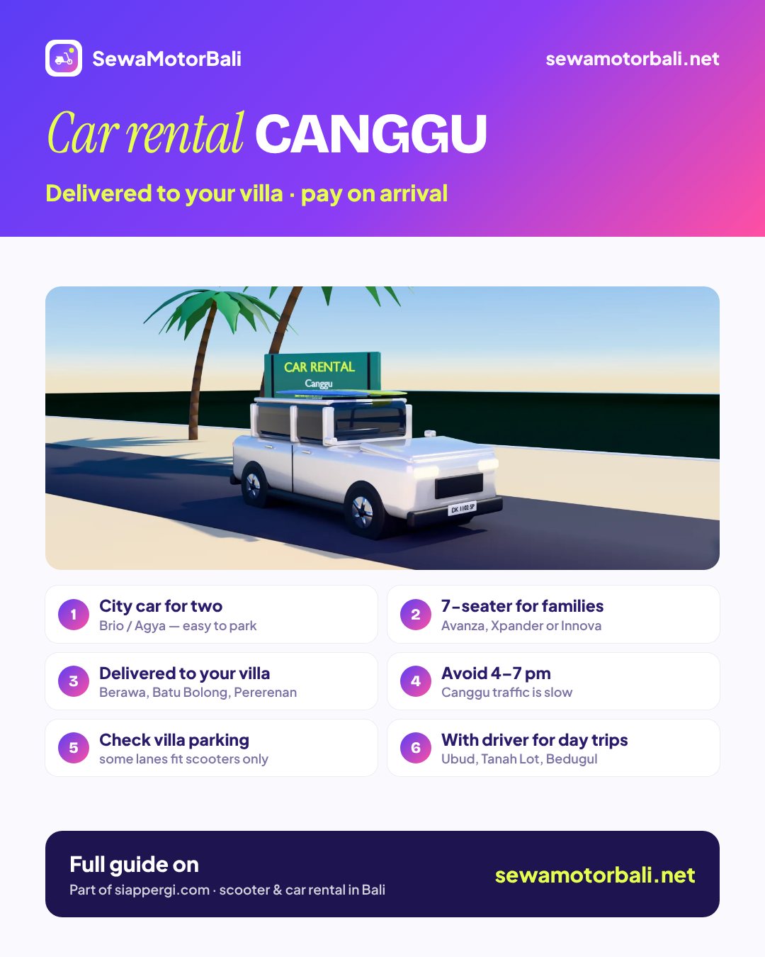 Car rental Canggu — Delivered to your villa · pay on arrival (pamphlet by sewamotorbali.net, part of siappergi.com)