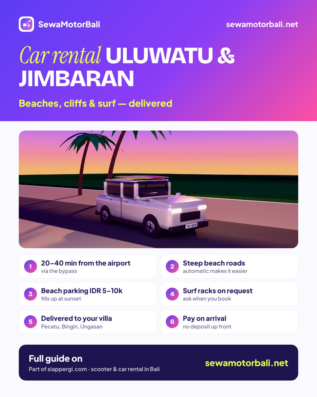 Car rental Uluwatu & Jimbaran — Beaches, cliffs & surf — delivered (pamphlet by sewamotorbali.net, part of siappergi.com)