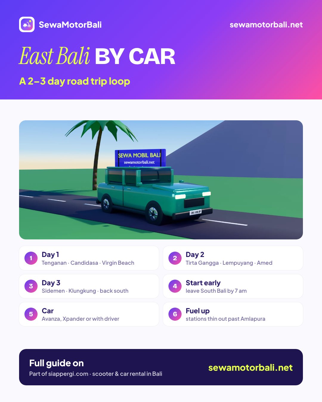 East Bali by car — A 2–3 day road trip loop (pamphlet by sewamotorbali.net, part of siappergi.com)