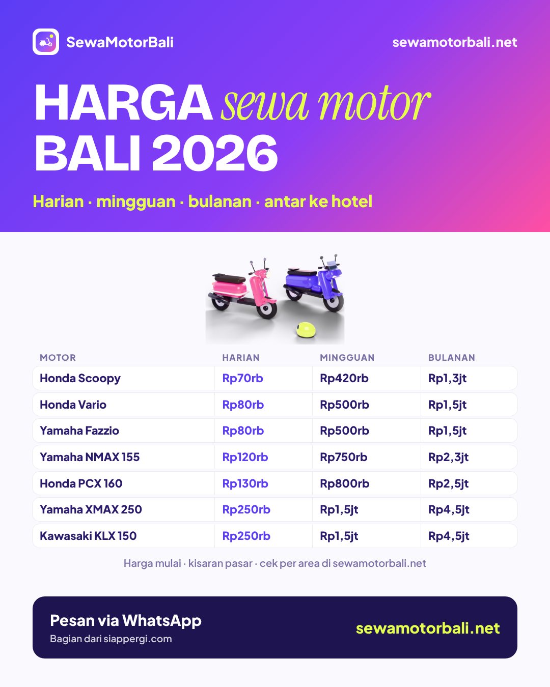 Pamflet harga sewa motor Bali 2026: Scoopy, Vario, Fazzio, NMAX, PCX, XMAX & KLX harian, mingguan, bulanan — sewamotorbali.net by siappergi.com