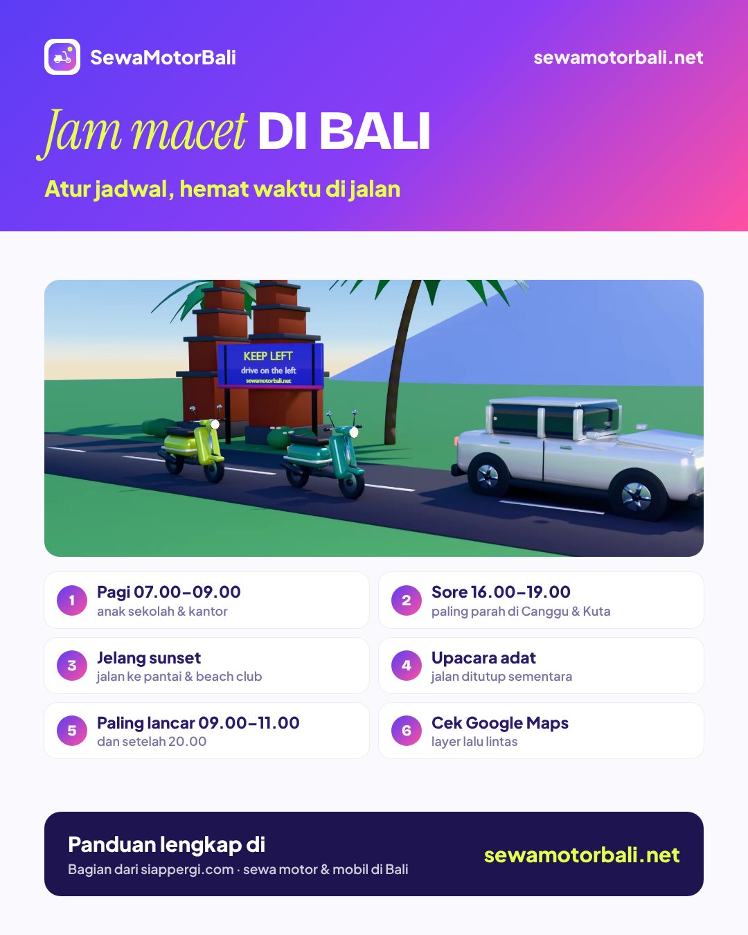 Jam macet di Bali — Atur jadwal, hemat waktu di jalan (pamflet sewamotorbali.net, bagian dari siappergi.com)
