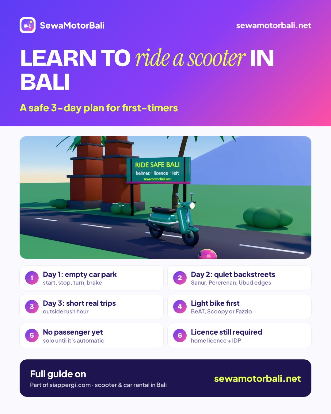 Learn to ride a scooter in Bali — A safe 3-day plan for first-timers (pamphlet by sewamotorbali.net, part of siappergi.com)