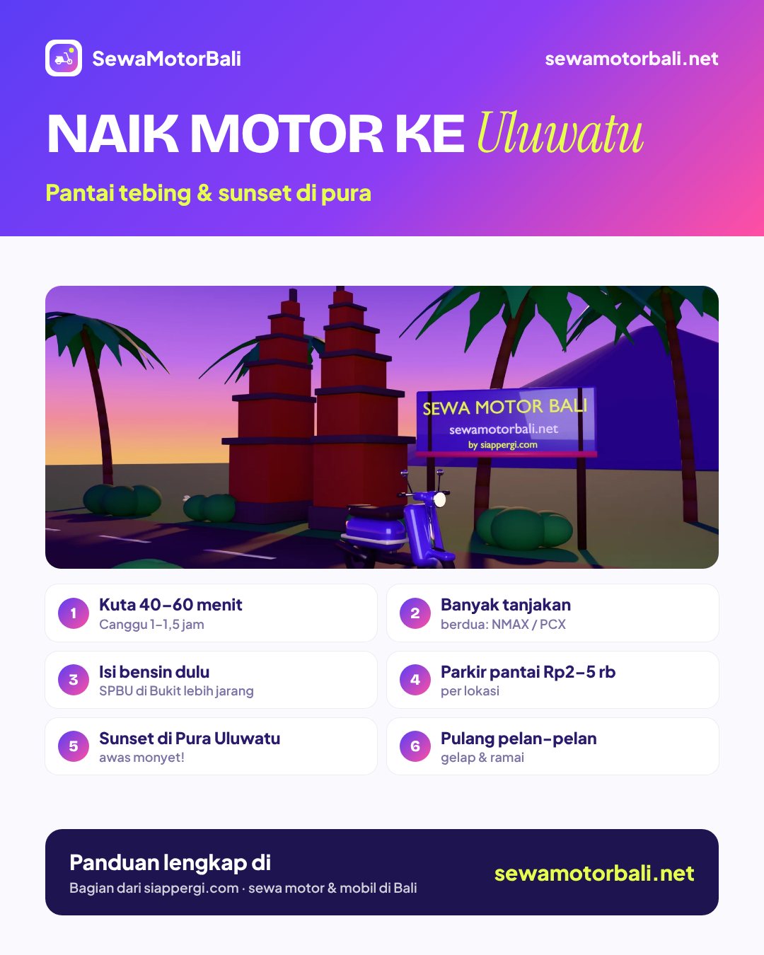 Naik motor ke Uluwatu — Pantai tebing & sunset di pura (pamflet sewamotorbali.net, bagian dari siappergi.com)