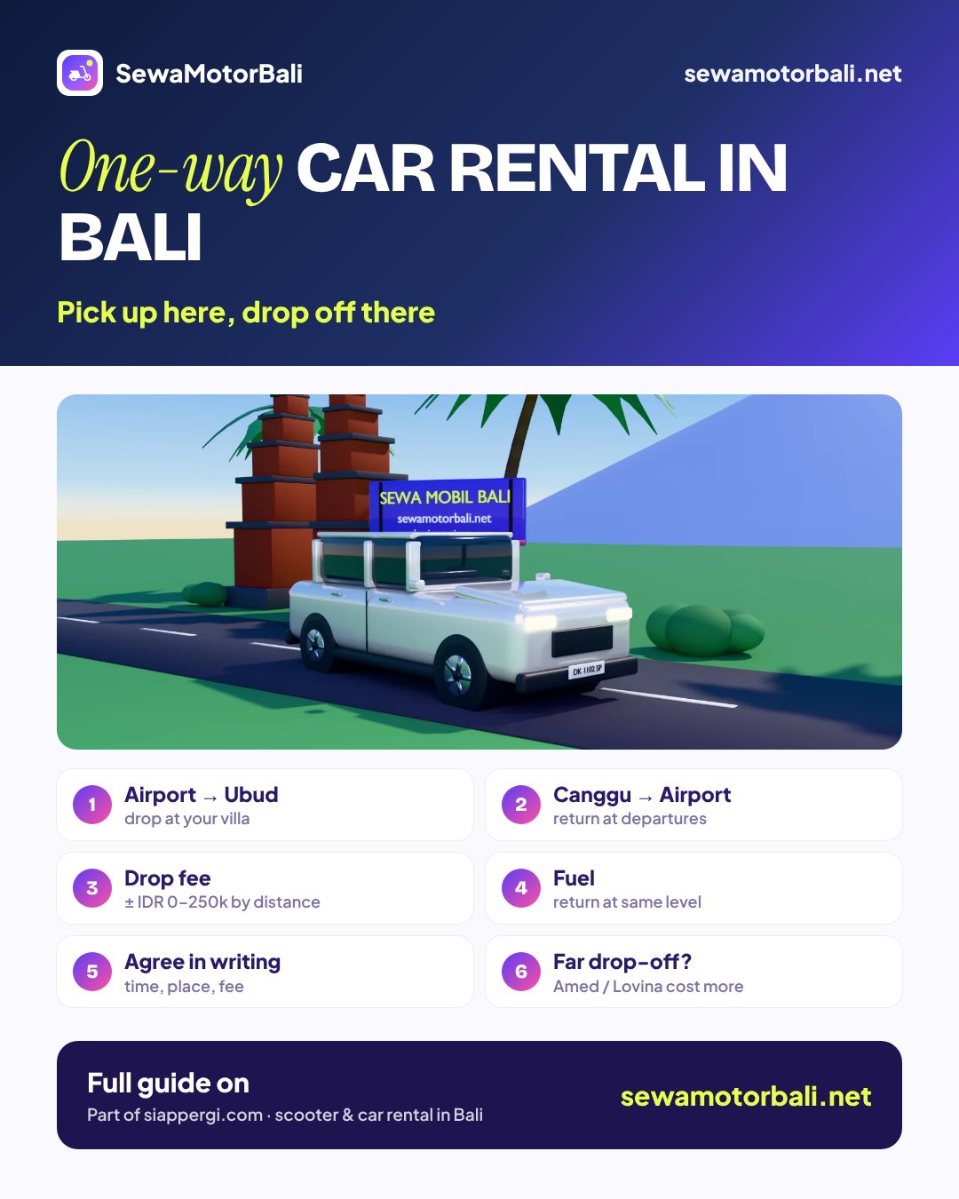 One-way car rental in Bali — Pick up here, drop off there (pamphlet by sewamotorbali.net, part of siappergi.com)