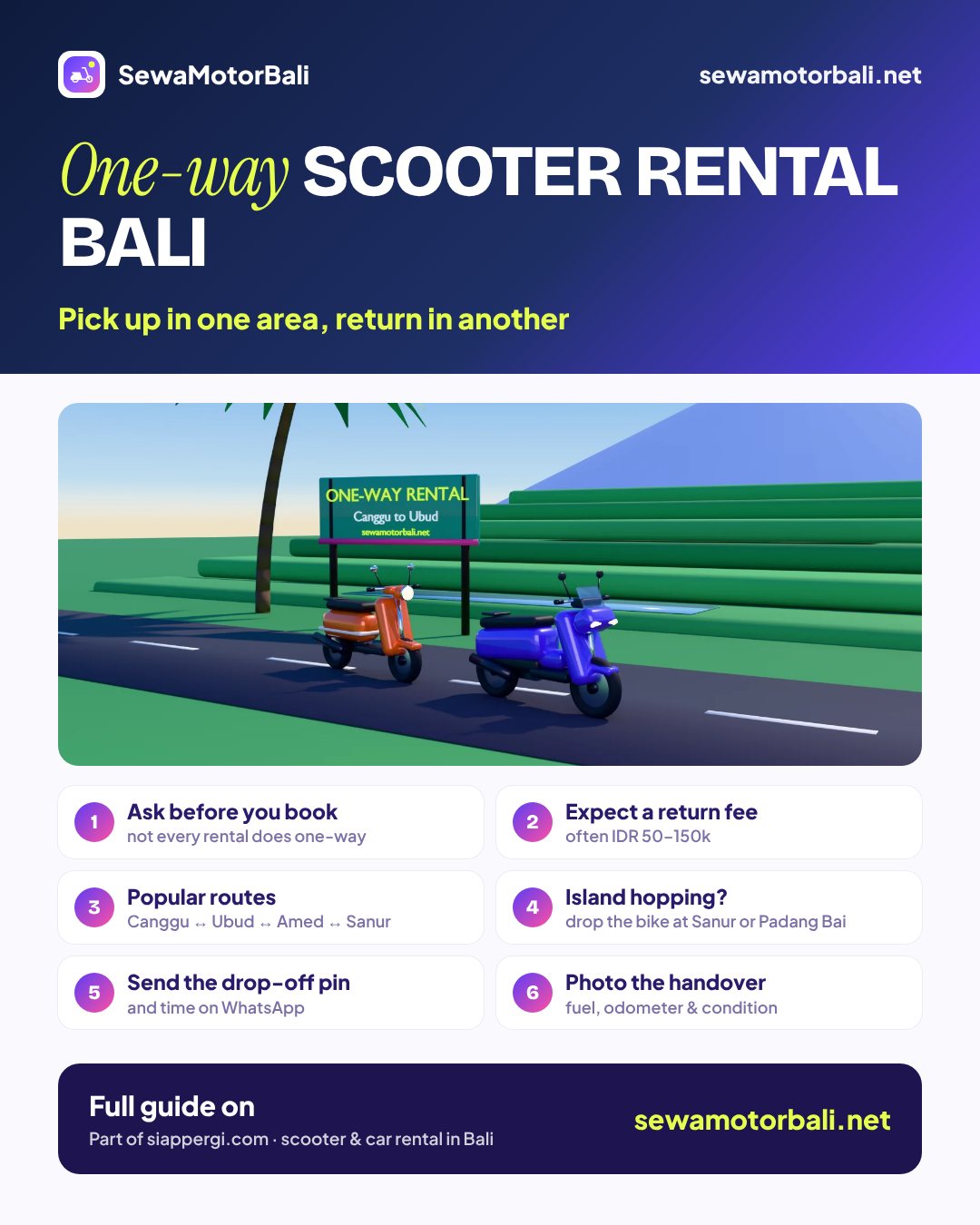 One-way scooter rental Bali — Pick up in one area, return in another (pamphlet by sewamotorbali.net, part of siappergi.com)