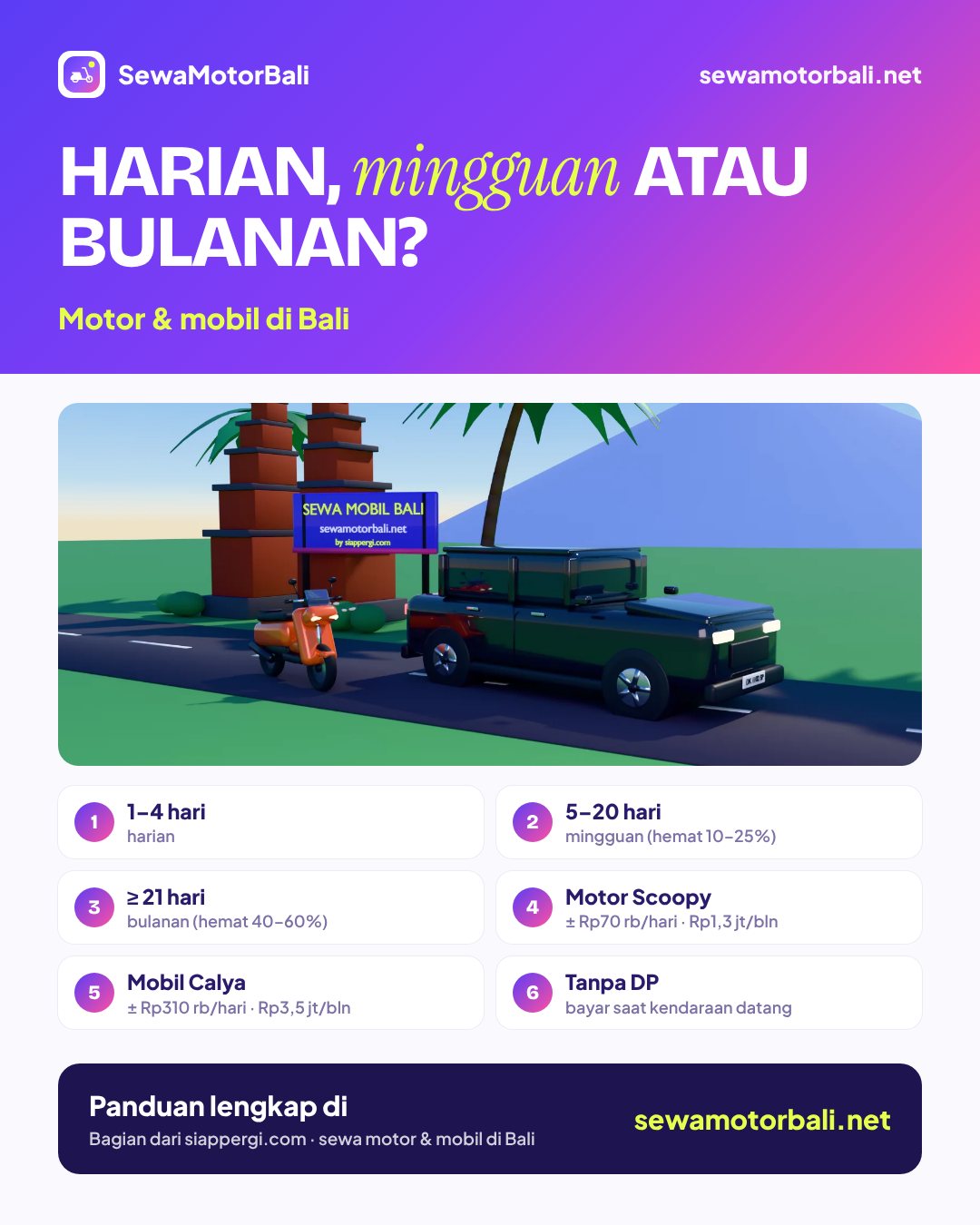 Harian, mingguan atau bulanan? — Motor & mobil di Bali (pamflet sewamotorbali.net, bagian dari siappergi.com)