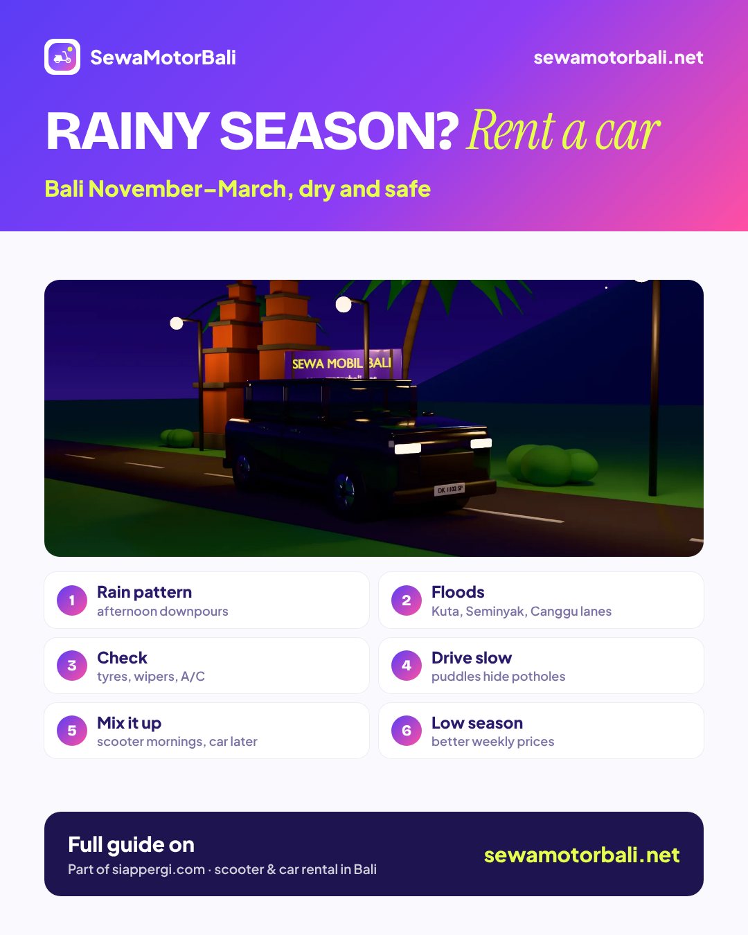 Rainy season? Rent a car — Bali November–March, dry and safe (pamphlet by sewamotorbali.net, part of siappergi.com)