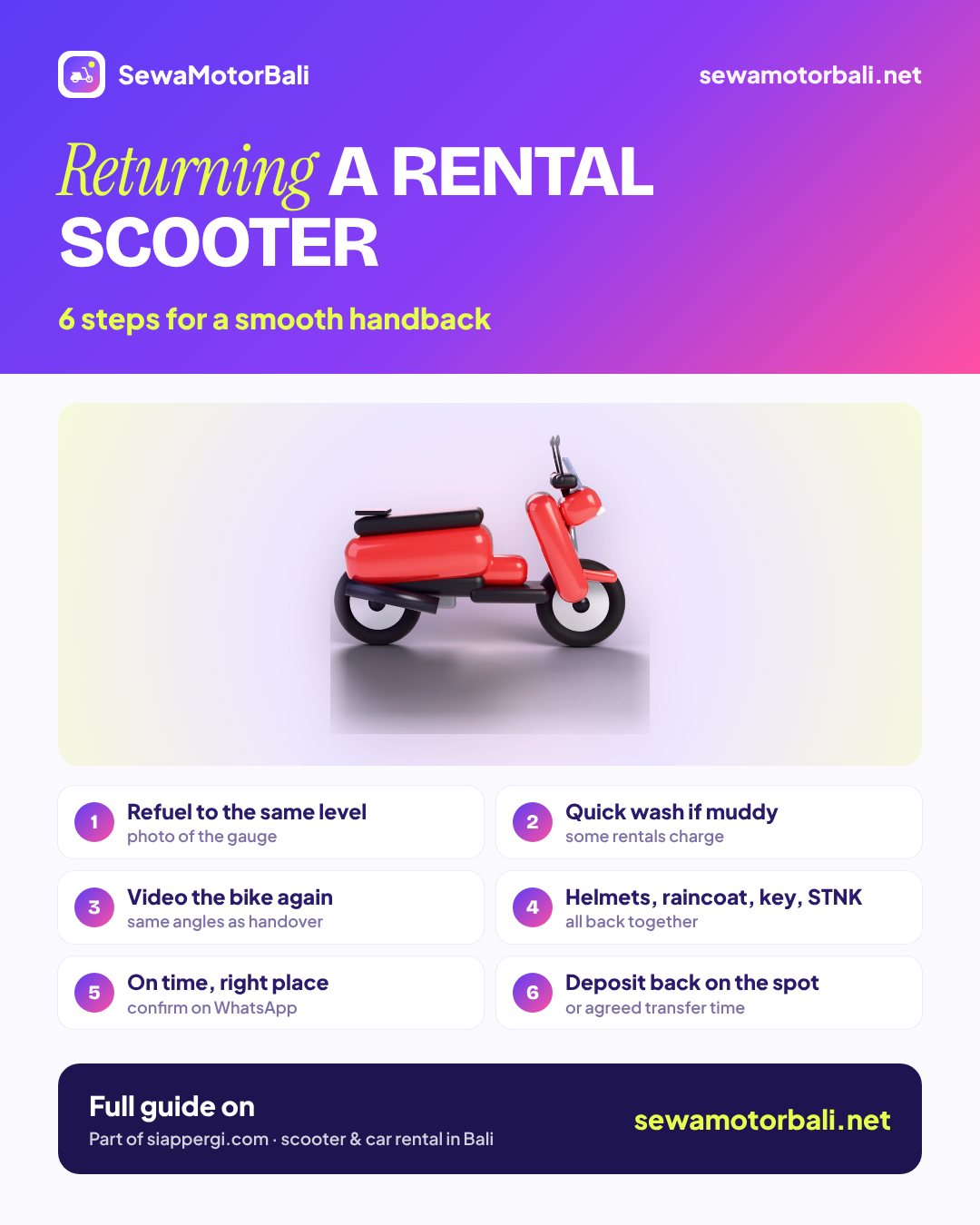 Returning a rental scooter — 6 steps for a smooth handback (pamphlet by sewamotorbali.net, part of siappergi.com)