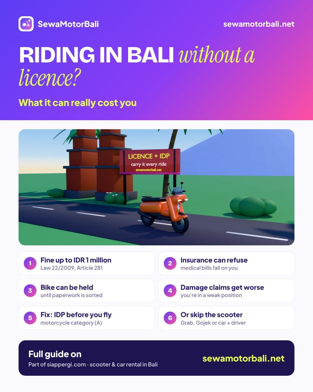 Riding in Bali without a licence? — What it can really cost you (pamphlet by sewamotorbali.net, part of siappergi.com)