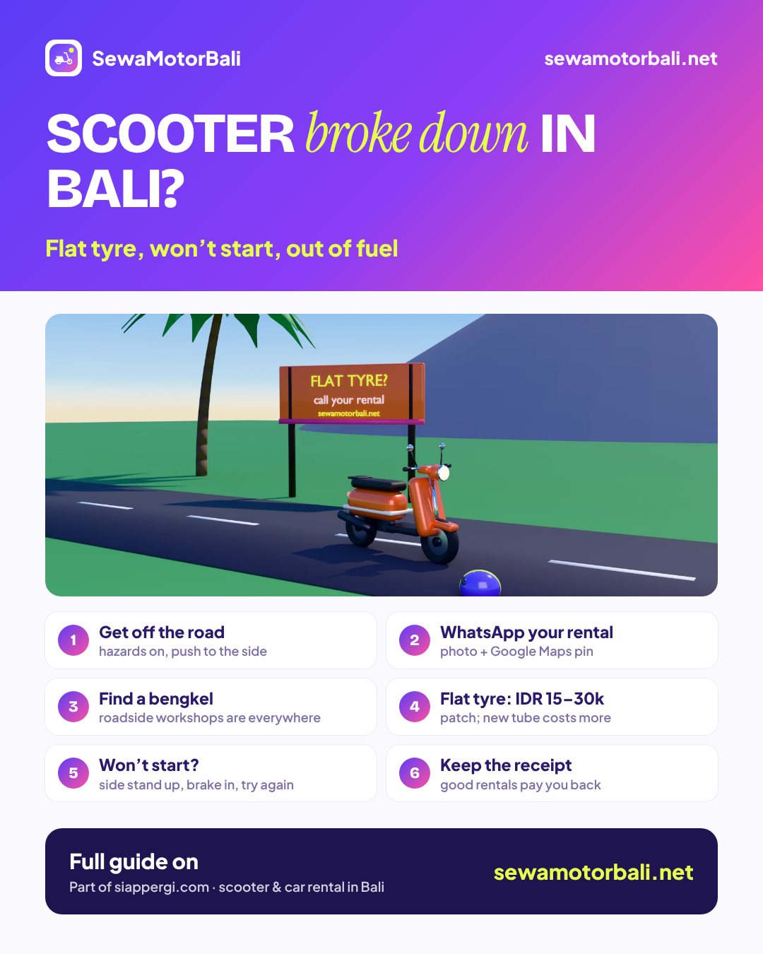 Scooter broke down in Bali? — Flat tyre, won’t start, out of fuel (pamphlet by sewamotorbali.net, part of siappergi.com)