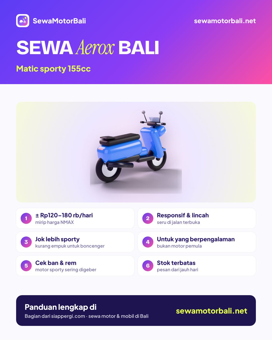 Sewa Aerox Bali — Matic sporty 155cc (pamflet sewamotorbali.net, bagian dari siappergi.com)