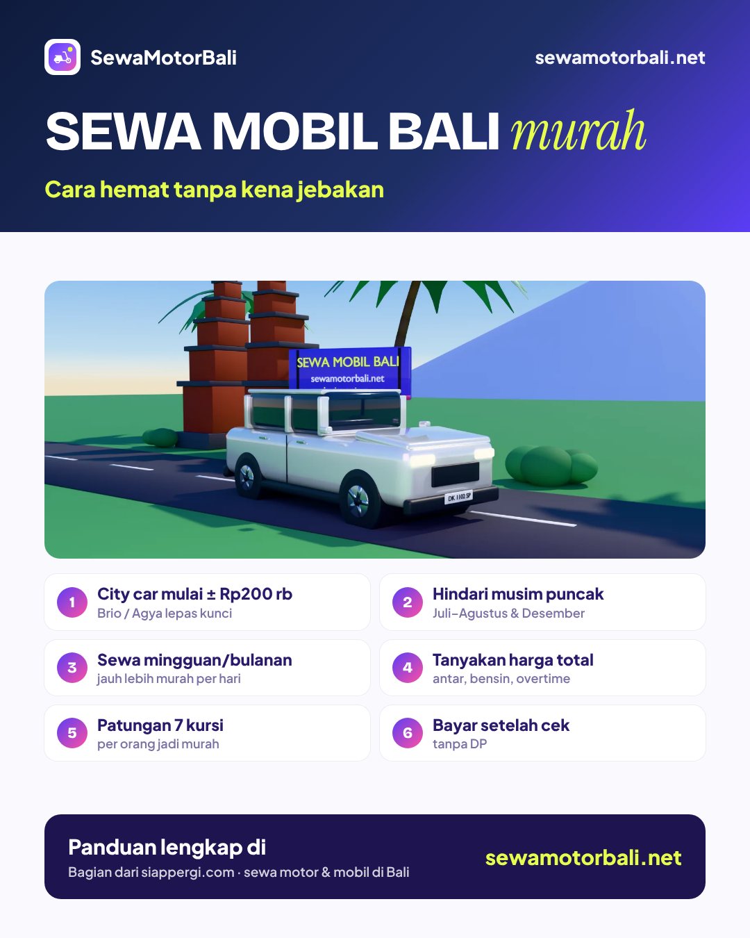 Sewa mobil Bali murah — Cara hemat tanpa kena jebakan (pamflet sewamotorbali.net, bagian dari siappergi.com)