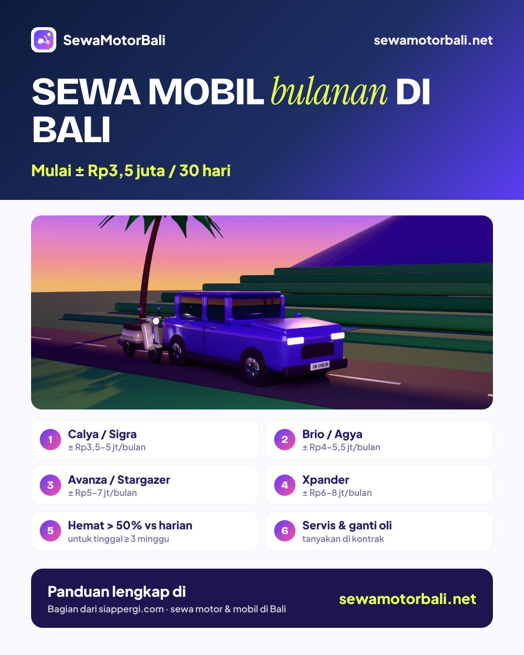 Sewa mobil bulanan di Bali — Mulai ± Rp3,5 juta / 30 hari (pamflet sewamotorbali.net, bagian dari siappergi.com)