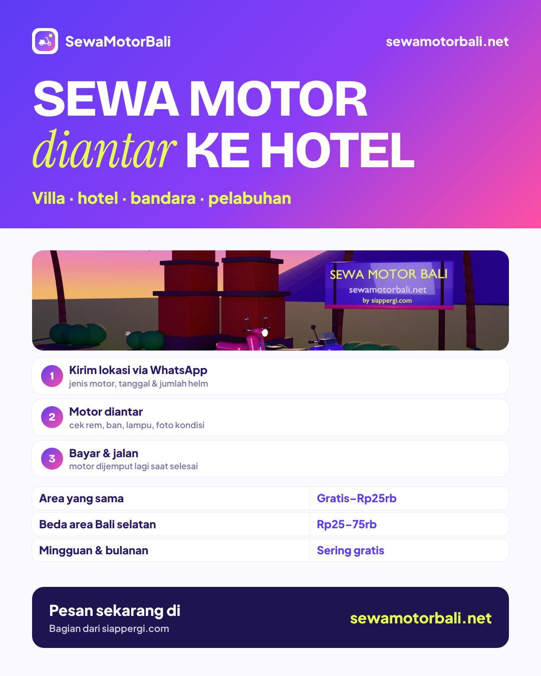 Sewa motor Bali antar ke hotel, villa & bandara: cara pesan 3 langkah dan ongkos antar — sewamotorbali.net by siappergi.com