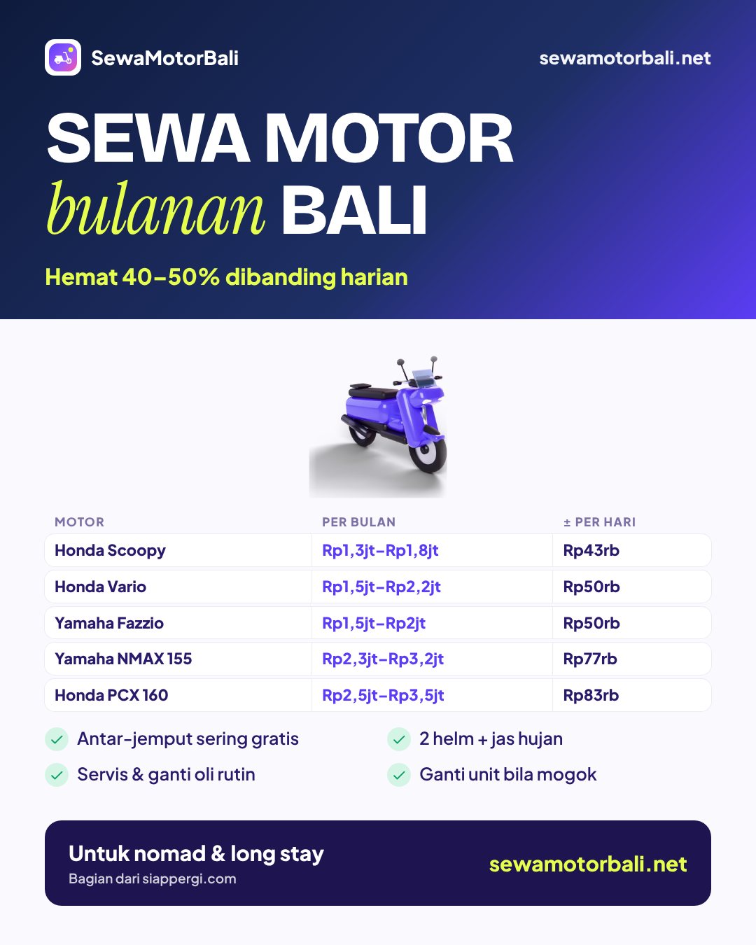 Pamflet sewa motor bulanan Bali 2026: harga per bulan Scoopy, Vario, Fazzio, NMAX, PCX + antar gratis — sewamotorbali.net by siappergi.com
