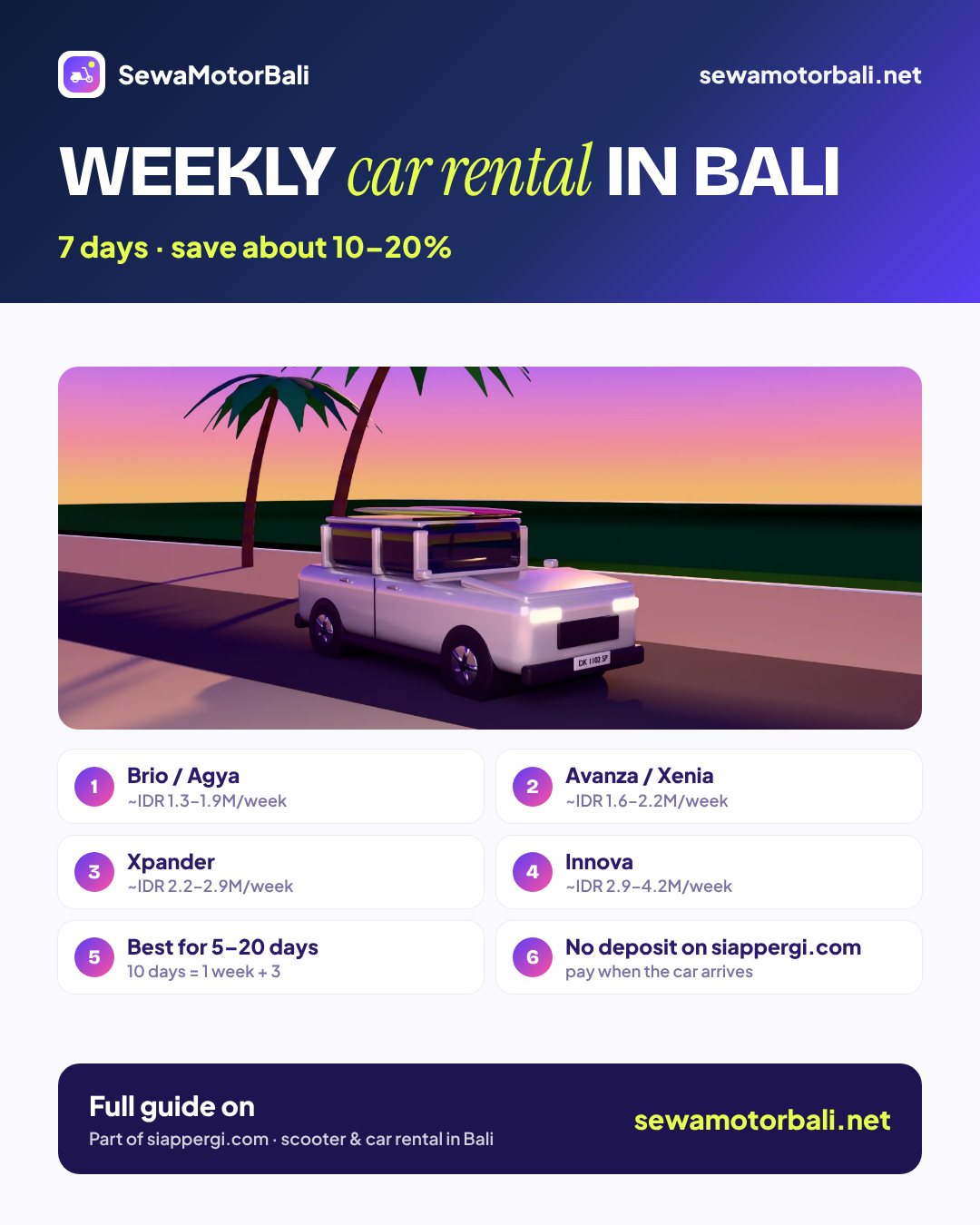 Weekly car rental in Bali — 7 days · save about 10–20% (pamphlet by sewamotorbali.net, part of siappergi.com)