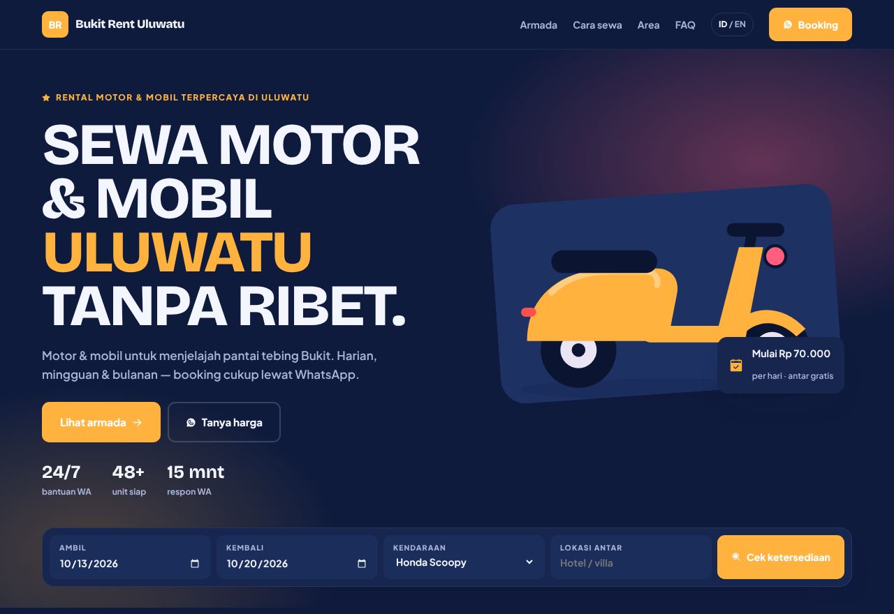 Tema website rental Uluwatu